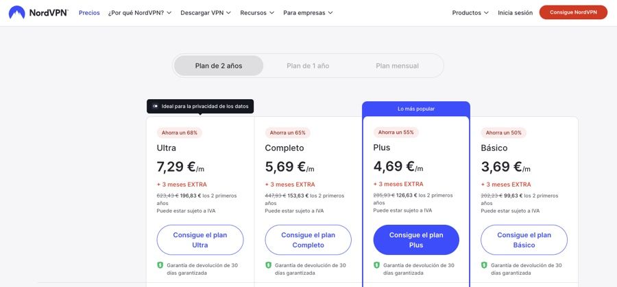 Oferta de precios Nordvpn