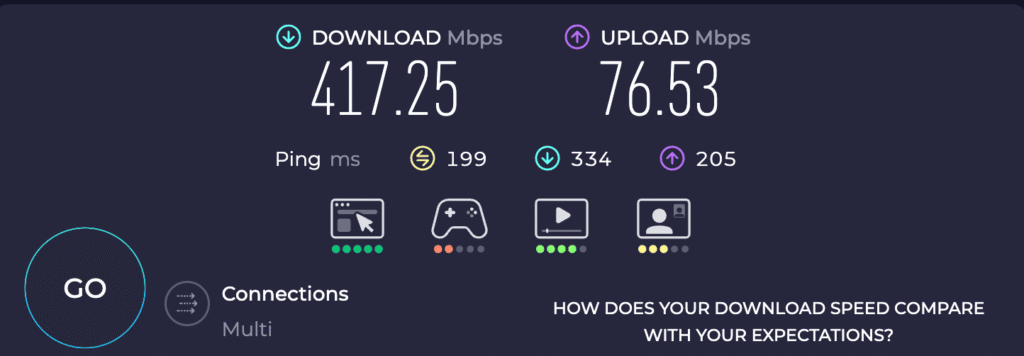 Velocidad de Surfshark desde EEUU